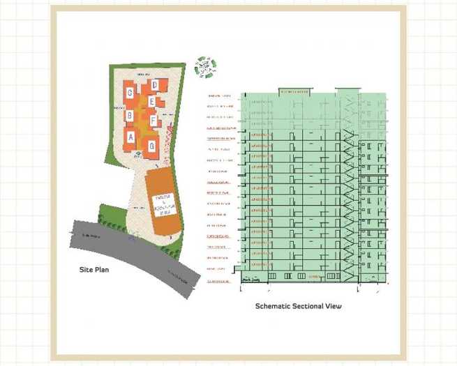 Sowparnika Shirdi Phase In Mukkola Trivandrum Find Price Gallery